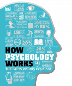 How psychology works : applied psychology visually explained  Cover Image