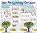 Go to record The imaginary garden
