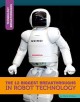 Go to record The 12 biggest breakthroughs in robot technology