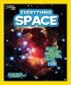 Go to record Everything space