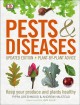 Go to record Pests & diseases