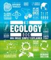 Go to record The ecology book