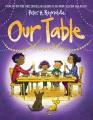 Go to record Our table