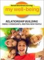 Go to record My well-being. Relationship building family, friendships, ...